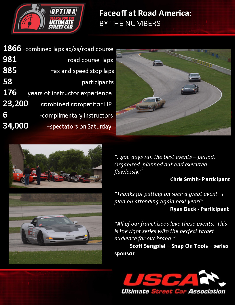 roadamerica_final