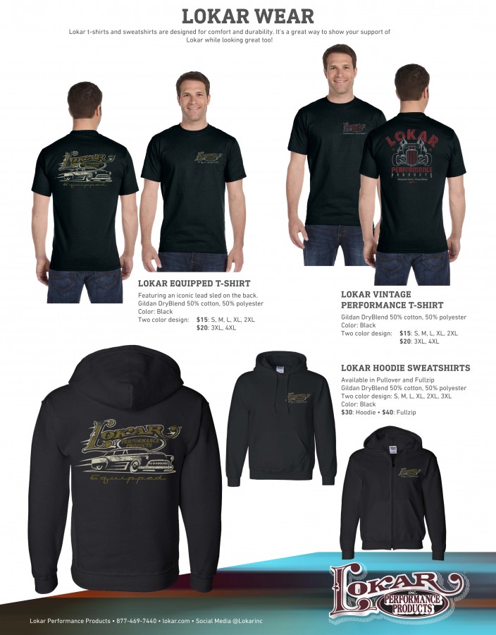 Lokar Wear Sell Sheet