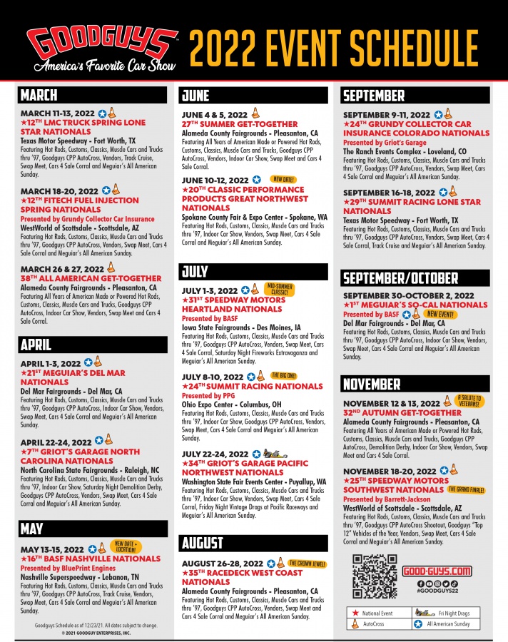 GoodGuys 2022 Event Schedule!