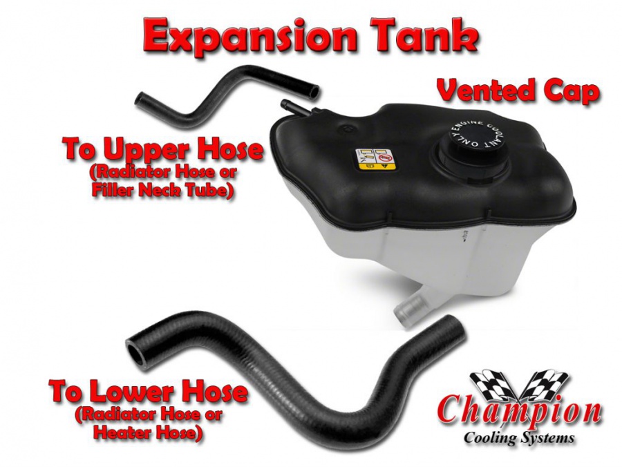 Keeping Your Car Cool Expansion Vs. Overflow Tank